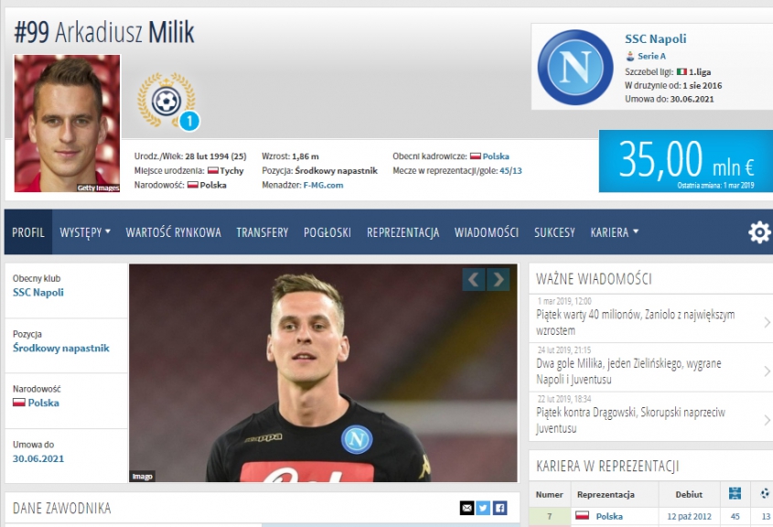 Arek Milik wyceniony na 35 mln euro przez Transfermarkt!